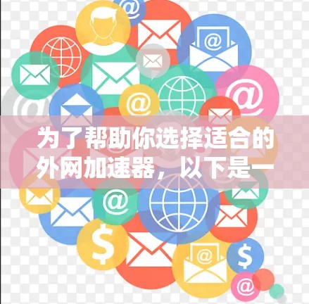 为了帮助你选择适合的外网加速器,以下是一个综合考虑的因素和推荐 为了帮助你选择适合的外网加速器,以下是一个综合考虑的因素和推荐