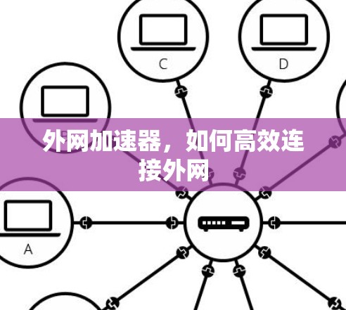 外网加速器,如何高效连接外网 外网加速器,如何高效连接外网