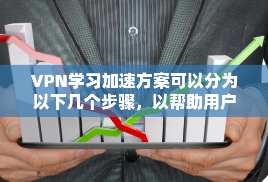 VPN学习加速方案可以分为以下几个步骤，以帮助用户高效地使用VPN进行学习