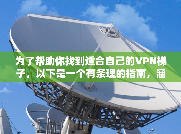 为了帮助你找到适合自己的VPN梯子,以下是一个有条理的指南,涵盖选择、安装、使用和安全等关键点 为了帮助你找到适合自己的VPN梯子,以下是一个有条理的指南,涵盖选择、安装、使用和安全等关键点