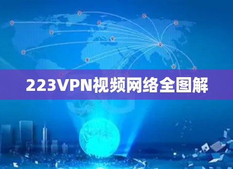 223VPN视频网络全图解