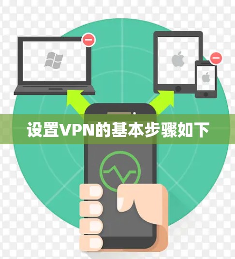 设置VPN的基本步骤如下 设置VPN的基本步骤如下