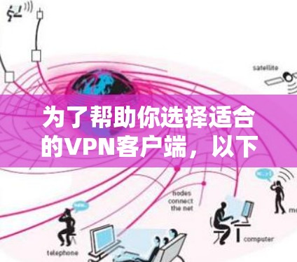 为了帮助你选择适合的VPN客户端，以下是详细的建议