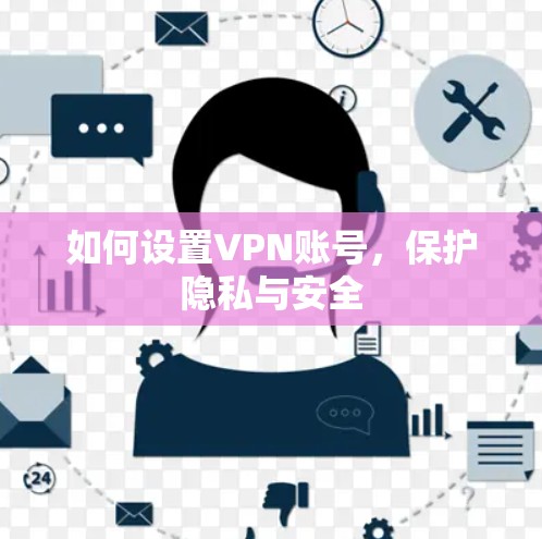 如何设置VPN账号,保护隐私与安全 如何设置VPN账号,保护隐私与安全