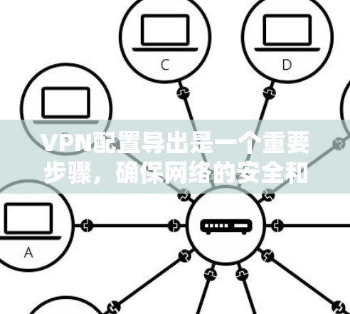 VPN配置导出是一个重要步骤，确保网络的安全和稳定。以下是一些步骤和建议来解决VPN配置导出的问题