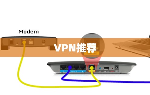 VPN推荐